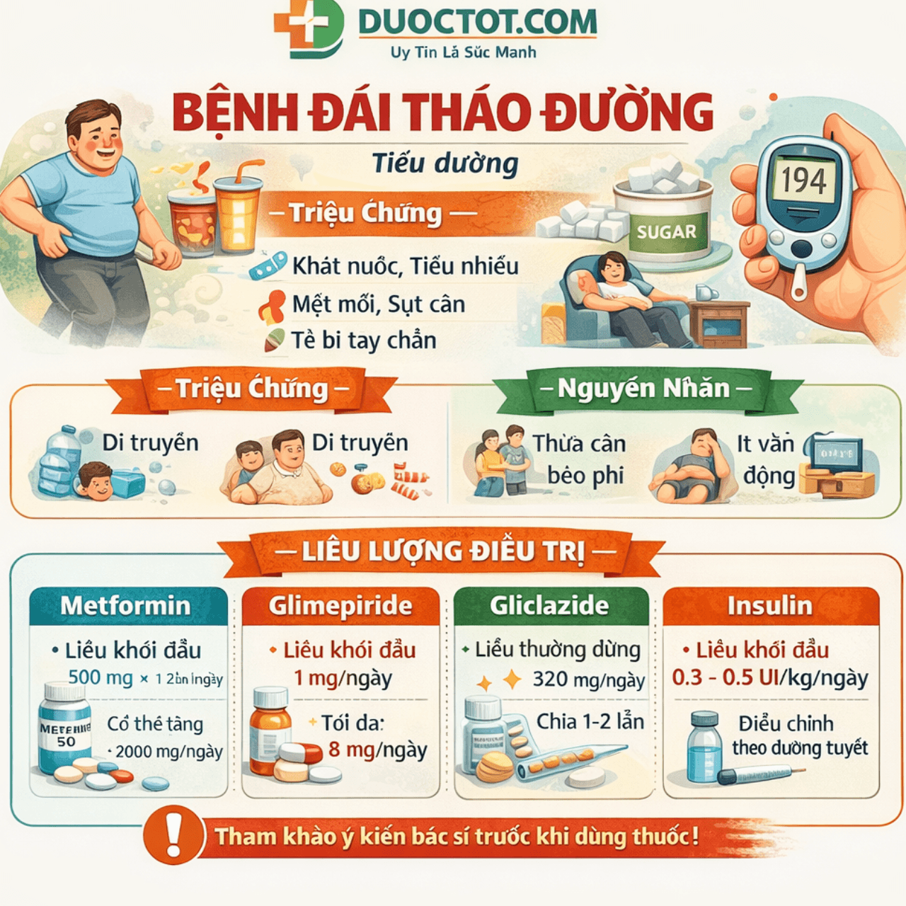 Điều trị bệnh đái tháo đường